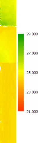 Through Paint Calculations.