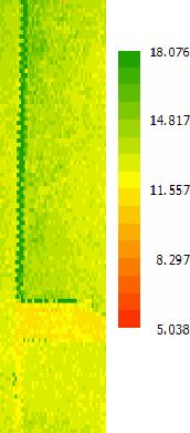 Through Paint Calculations.