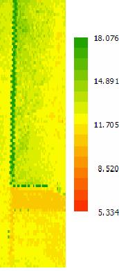 Through Paint Calculations.