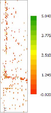 Through Paint Calculations.