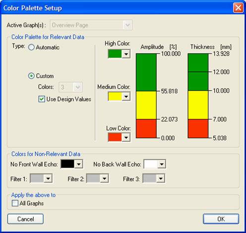 Composite Area Palette