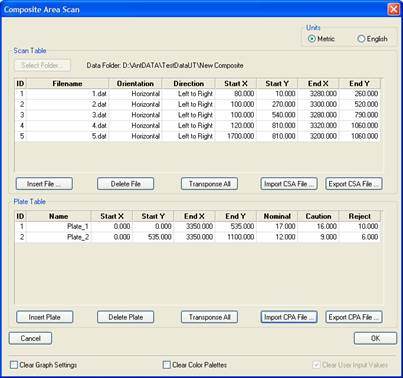Composite Area Dialog